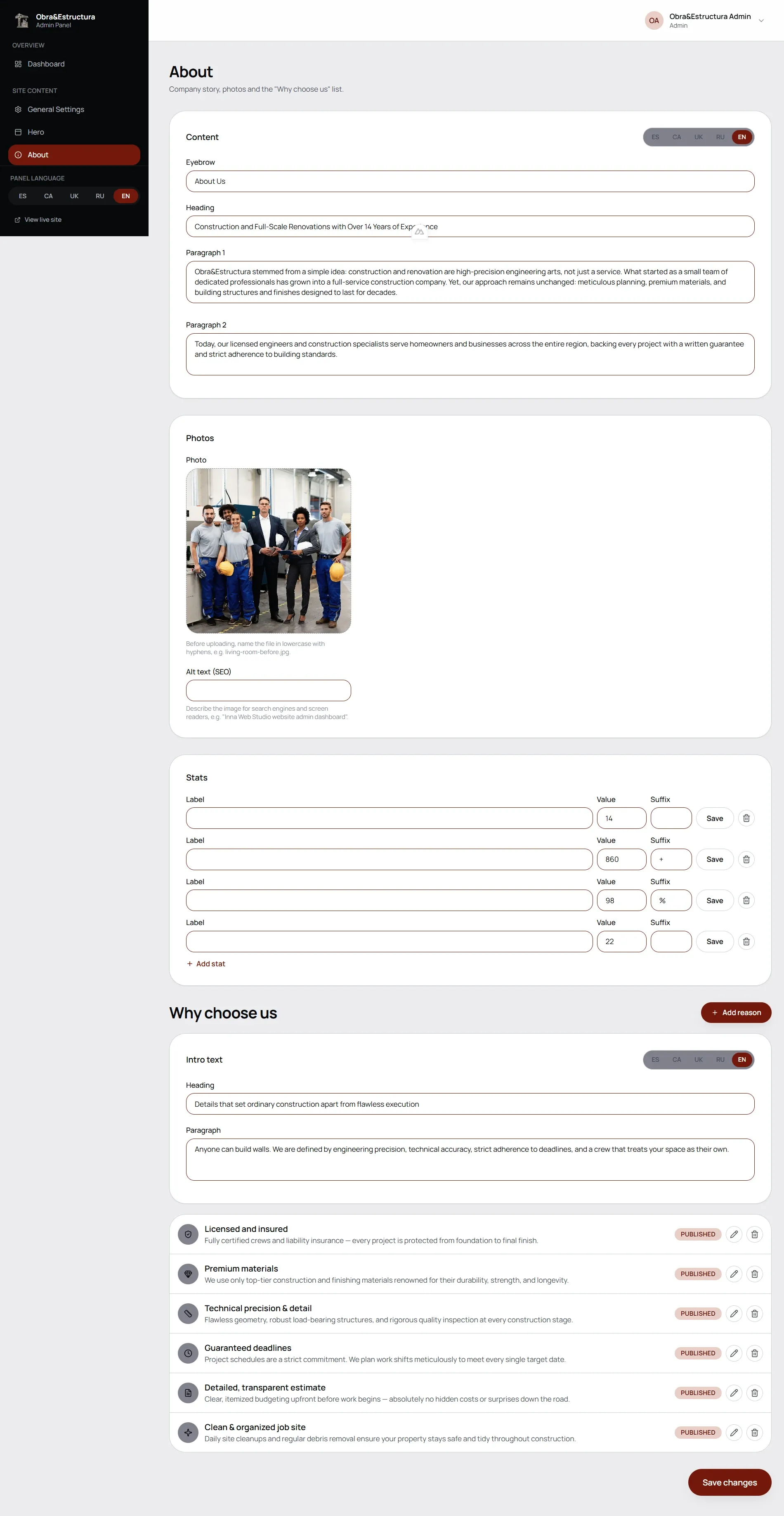 Panel de administración